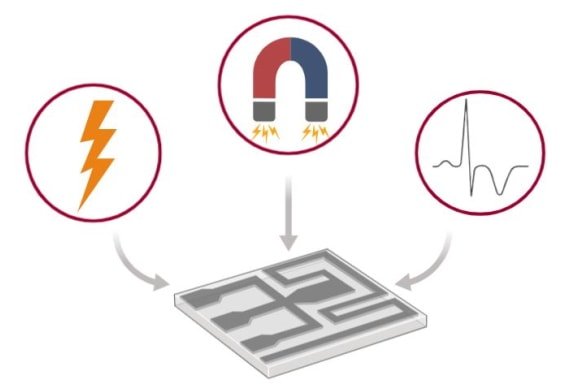 Active microfluidic methods